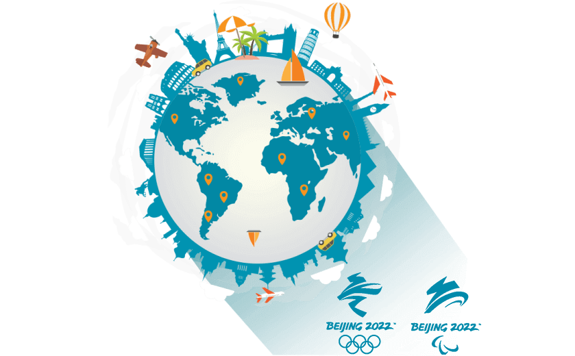 在基里巴斯连接到中国vpn - 大陆VPN